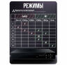 Комплект видеонаблюдения AHD 5Мп KIT-A502HDV 2 камеры, антивандальный
