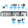 Комплект видеонаблюдения AHD 5Мп KIT-A9505HD 5 камер для помещения, регистратор с монитором