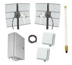 Комплект Wi-Fi BEWARD BR-20