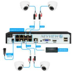 Комплект видеонаблюдения IP Nevview NVE-D205-POE / 2Мп / питание POE